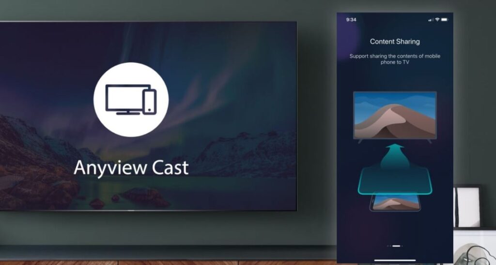 Features and Benefits of Anyview Cast