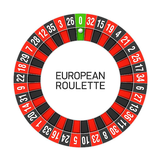 Fancy Playing A Classic Roulette Game?